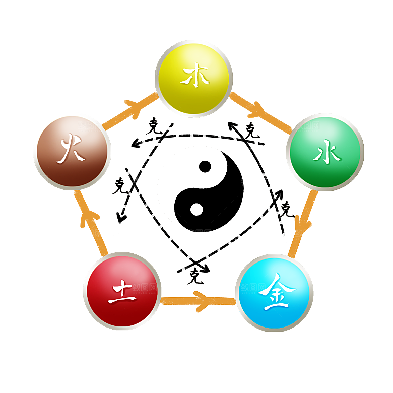 太极八卦阵png免抠图片ps素材透明