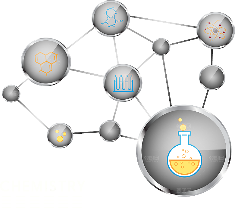 卡通生物基因DNA化妆品医疗化学分子