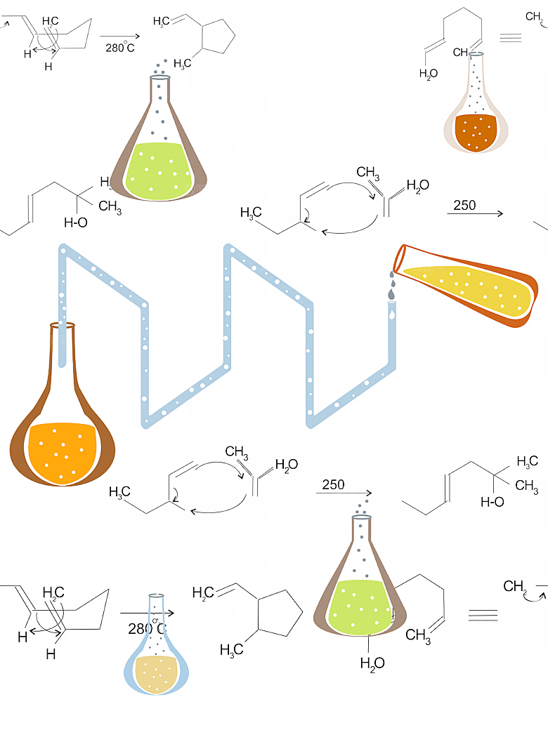 卡通生物基因DNA化妆品医疗化学分子