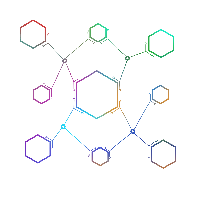 卡通生物基因DNA化妆品医疗化学分子素材