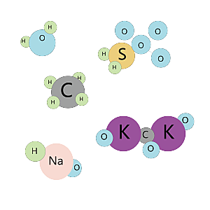 卡通生物基因DNA化妆品医疗化学分子