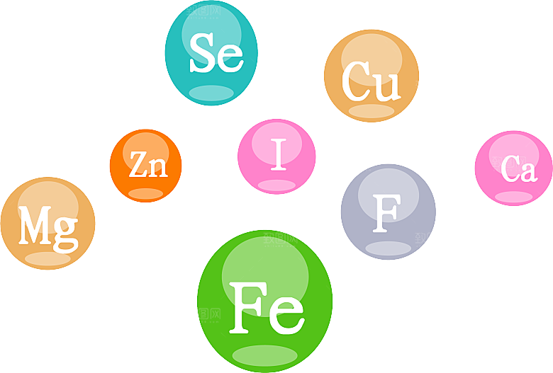 卡通生物基因DNA化妆品医疗化学分子