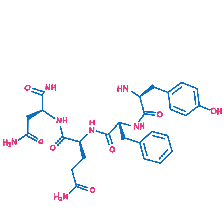 卡通生物基因DNA化妆品医疗化学分子