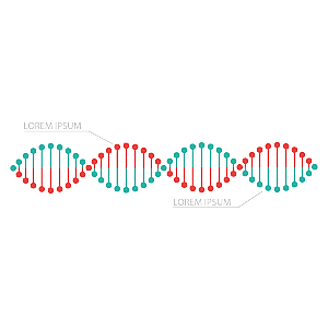 卡通生物基因DNA化妆品医疗化学分子