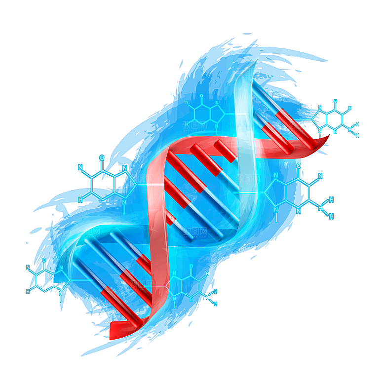 卡通生物基因DNA化妆品医疗化学分子