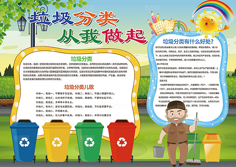 垃圾分类word宣传小报