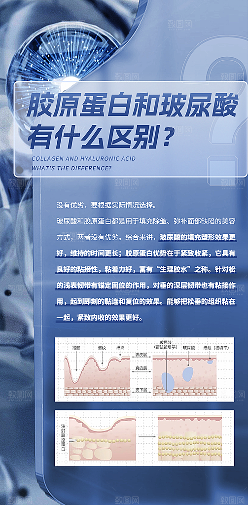 高端大气医美玻尿酸手机海报
