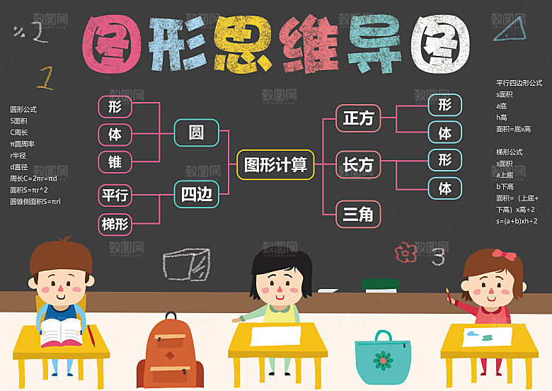 数学单位思维导图word小报
