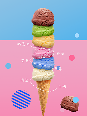夏日饮品冰淇淋海报