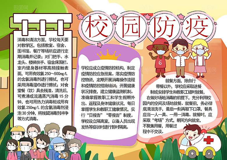 校园防疫抗病毒医疗word小报