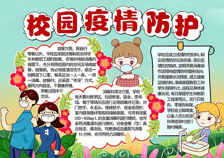 校园防疫抗病毒医疗word小报