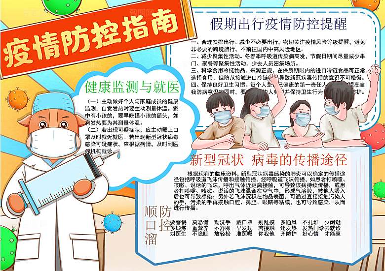 校园防疫抗病毒医疗word小报