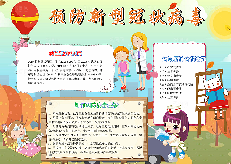 校园防疫抗病毒医疗word小报