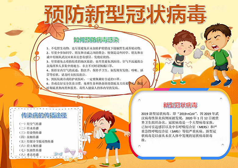 校园防疫抗病毒医疗word小报
