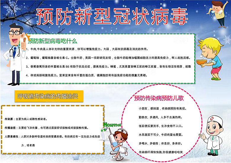 抗击病毒疫情医疗word小报