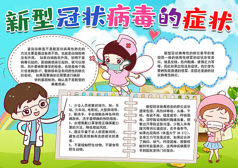 抗击病毒疫情医疗word小报