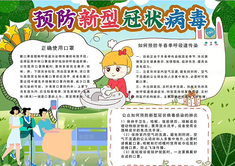 抗击病毒疫情医疗word小报