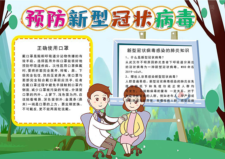 抗击病毒疫情医疗word小报