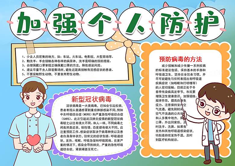 抗击病毒疫情医疗word小报