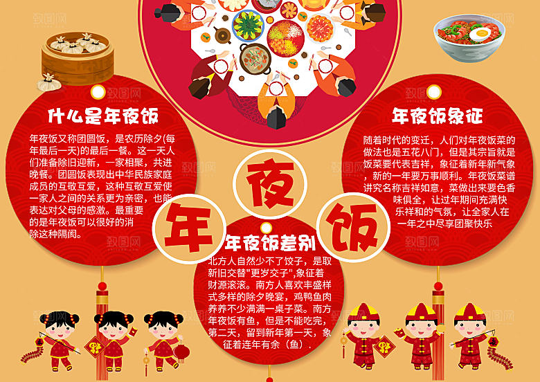 红色春节年夜饭手抄报