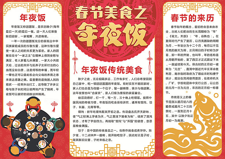 红色春节年夜饭手抄报