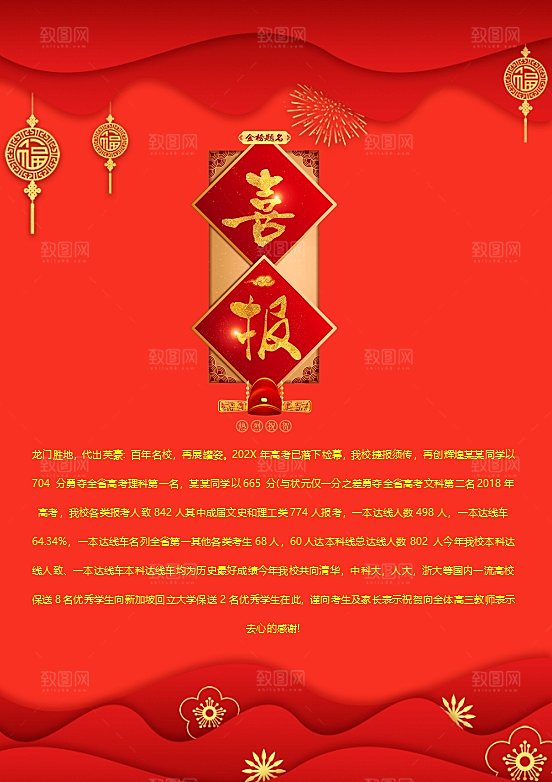 红色金榜题名喜报word海报