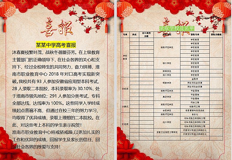红色光荣榜word海报