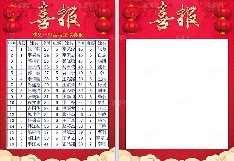 红色金榜题名通知海报word模板