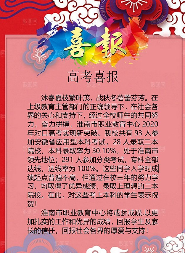 红色金榜题名通知海报word模板