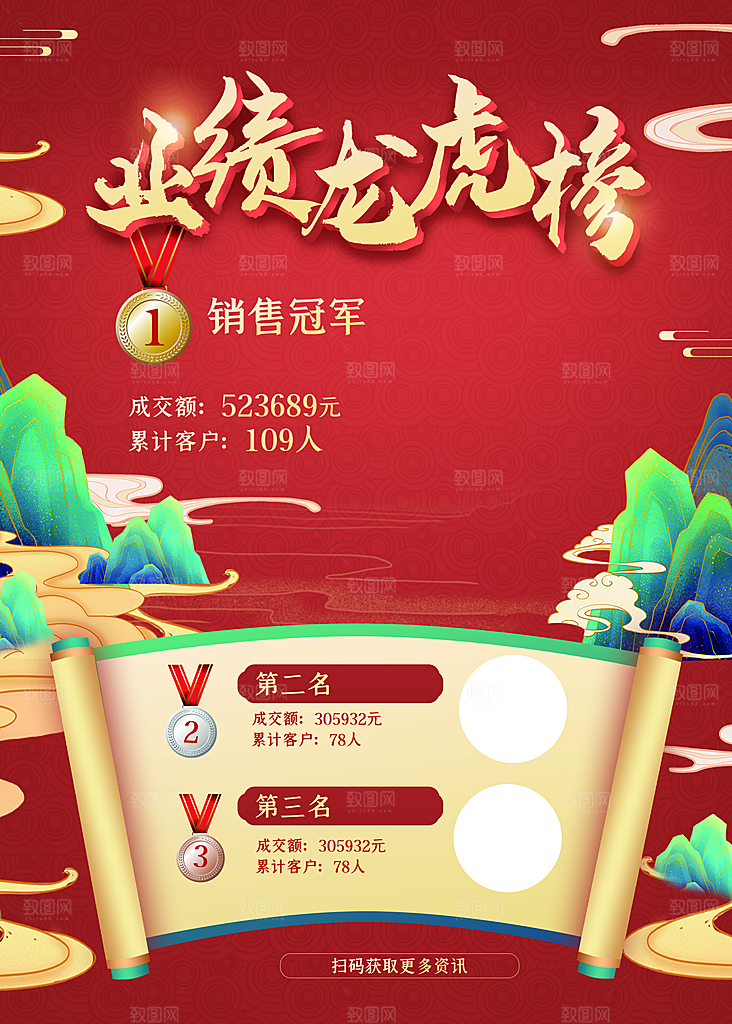 业绩龙虎榜销售冠军