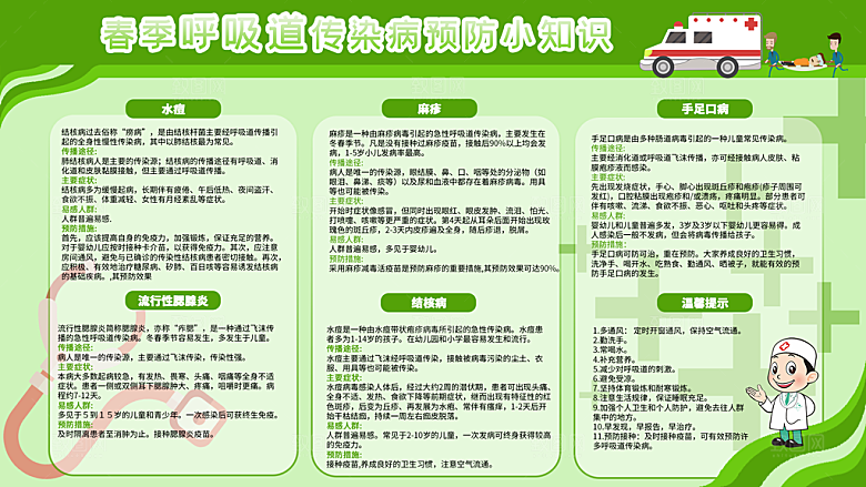 春季呼吸道传染病预防宣传栏