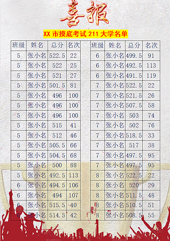 考学喜报word模板