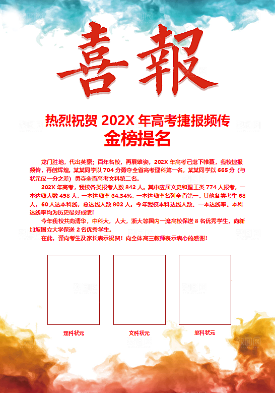 考学战报喜讯海报word设计