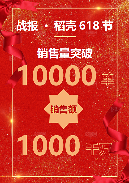 销售团队战报荣誉海报