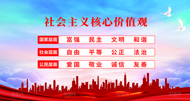 核心价值观 社会主义核心 价值观