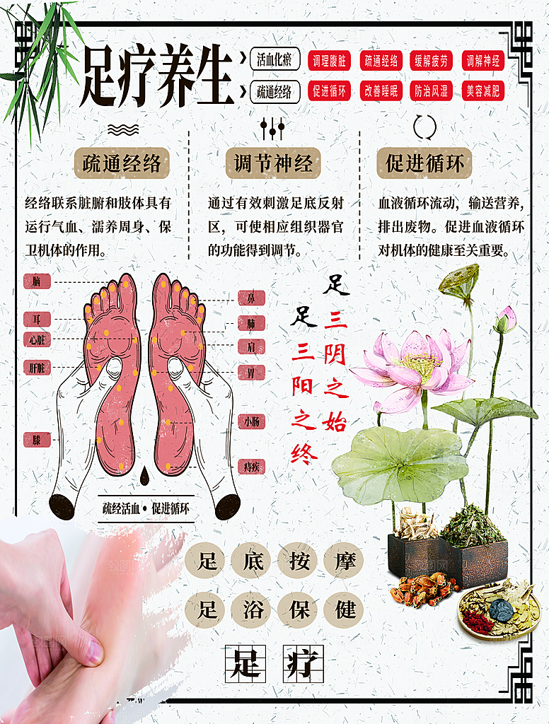 足疗 足浴 足疗海报 足底按摩 足部按摩