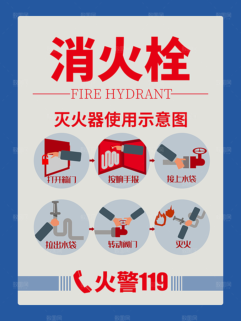 消火栓灭火器使用示意图