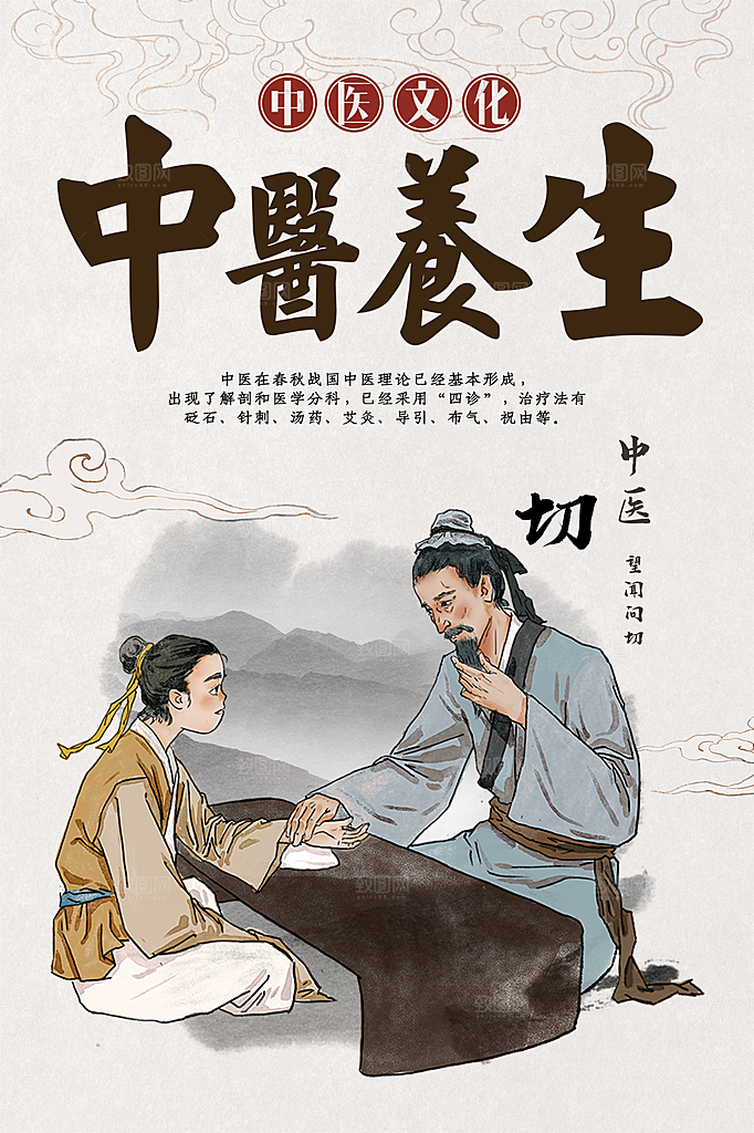 中医养生 中医文化 中医 四季养生 养生