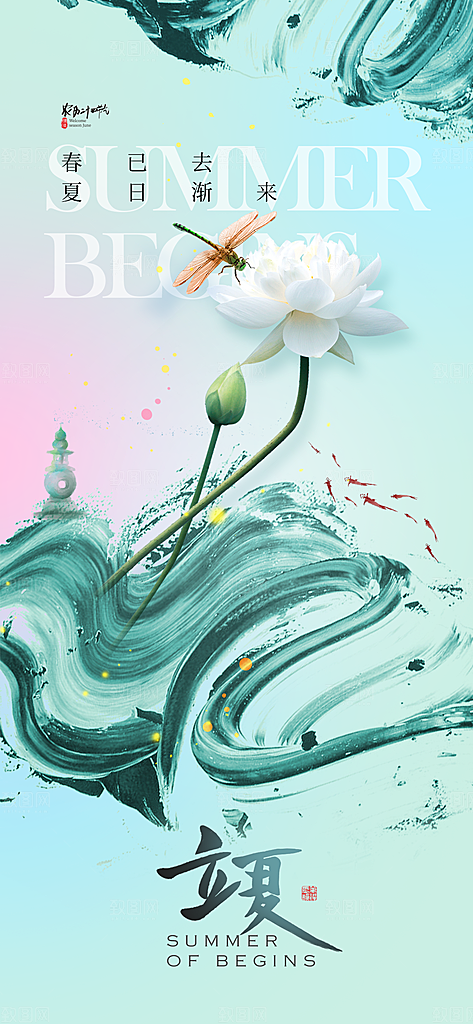 中国传统节气立夏手机海报