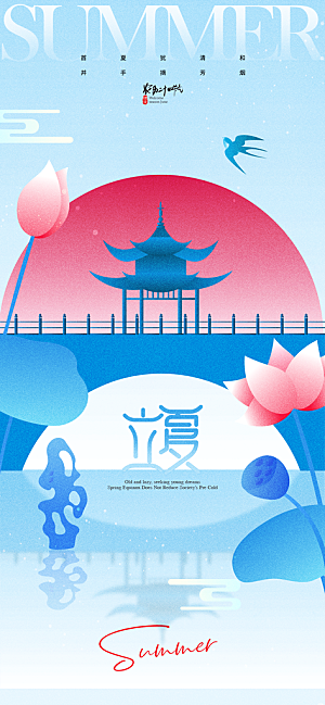 中国传统节气立夏手机海报