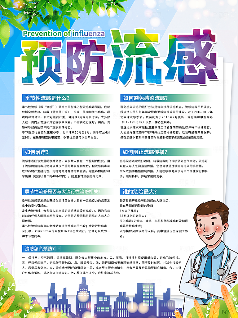 春季预防流感宣传栏
