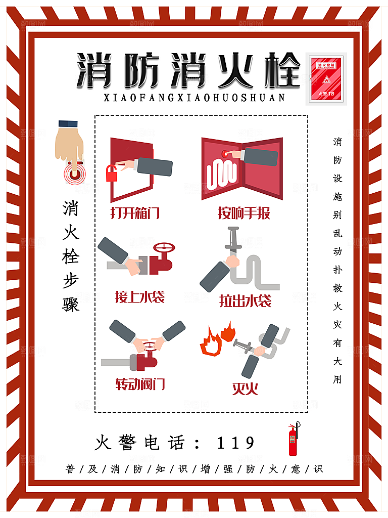 消防消火栓使用步骤
