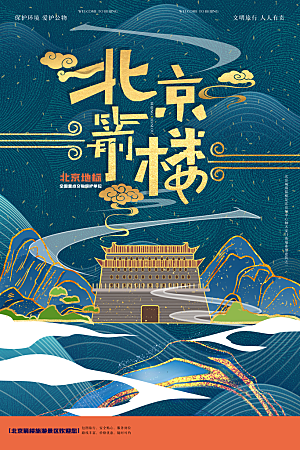 创意北京前楼城市手绘地标旅游海报