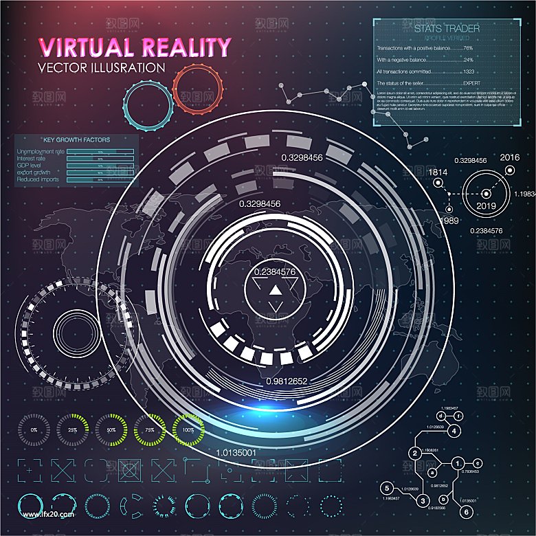 高科技可视化科幻3D科技海报