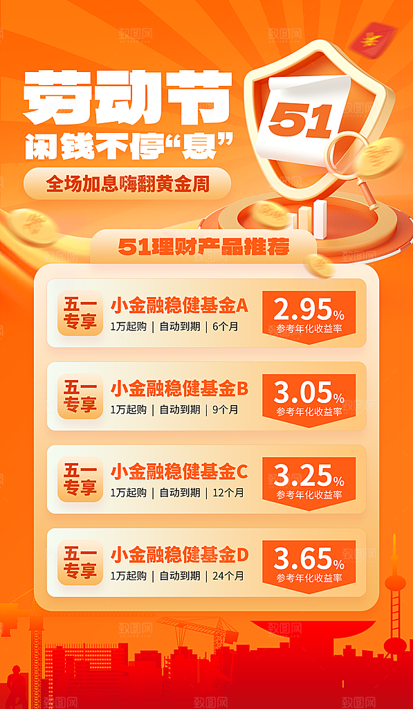 简约大 51劳动节理财海报模版