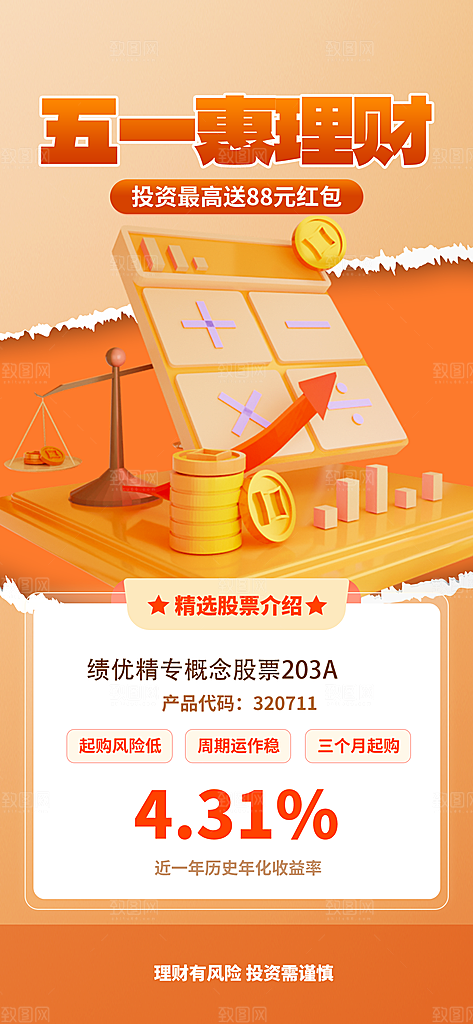 五一劳动节活动海报