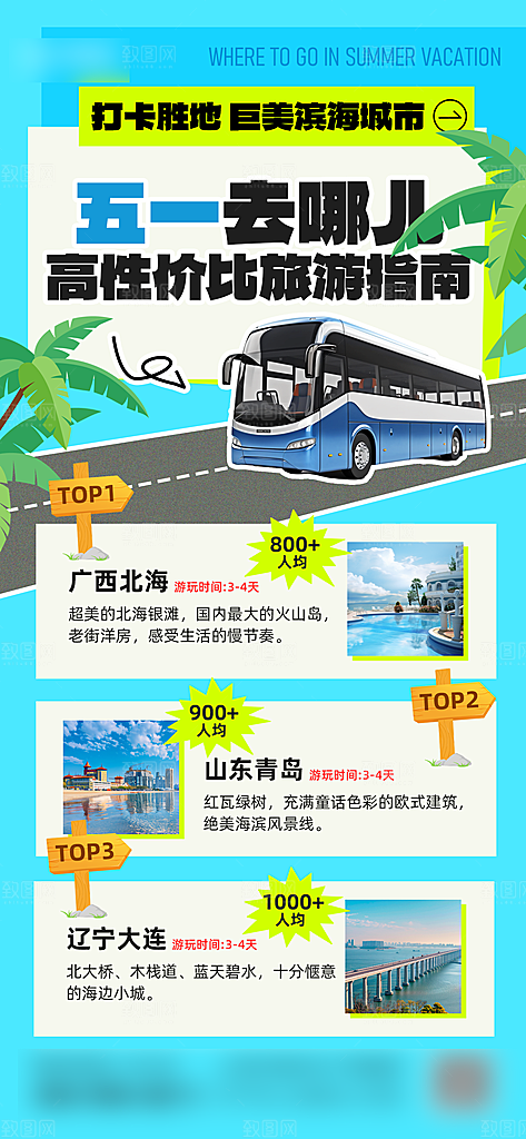 51劳动节旅游手机海报