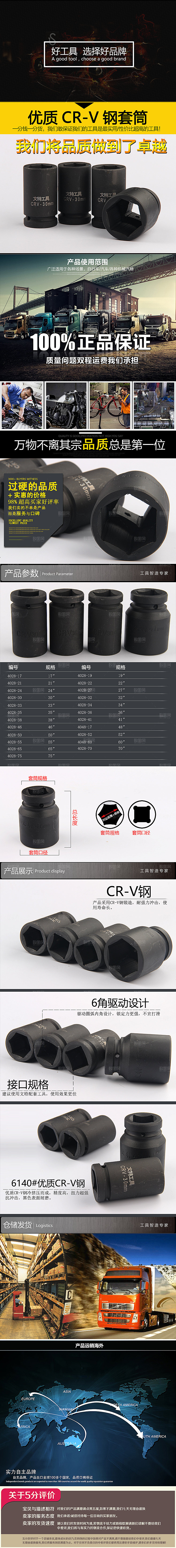 电商淘宝五金电器通用店铺首页