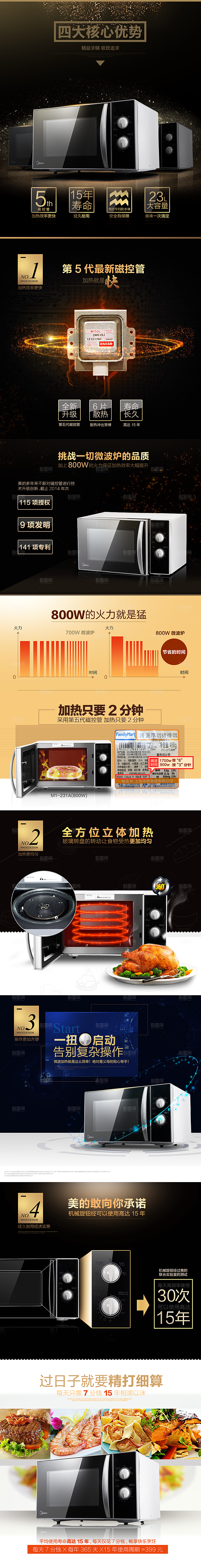 电商淘宝微波炉店铺首页模板