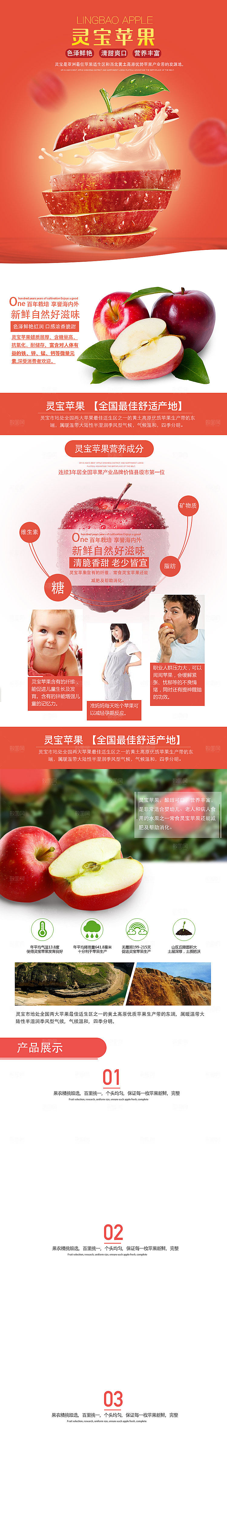 电商淘宝店铺水果类详情页